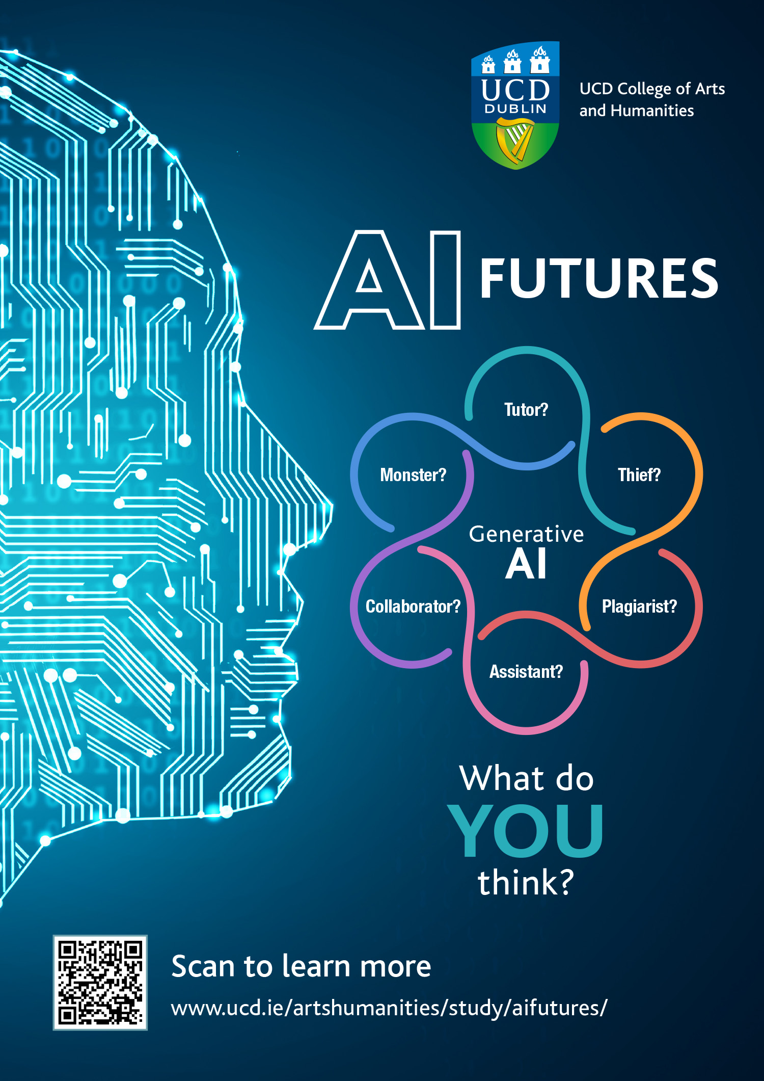 A poster with text that says AI Futures - What do you think?